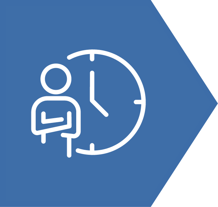 Accelerating Client Demands