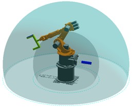 Roboter